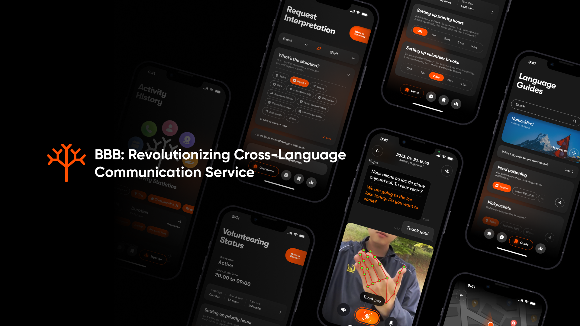 BBB: Revolutionising Cross-Language Communication Services in a Multilingual World