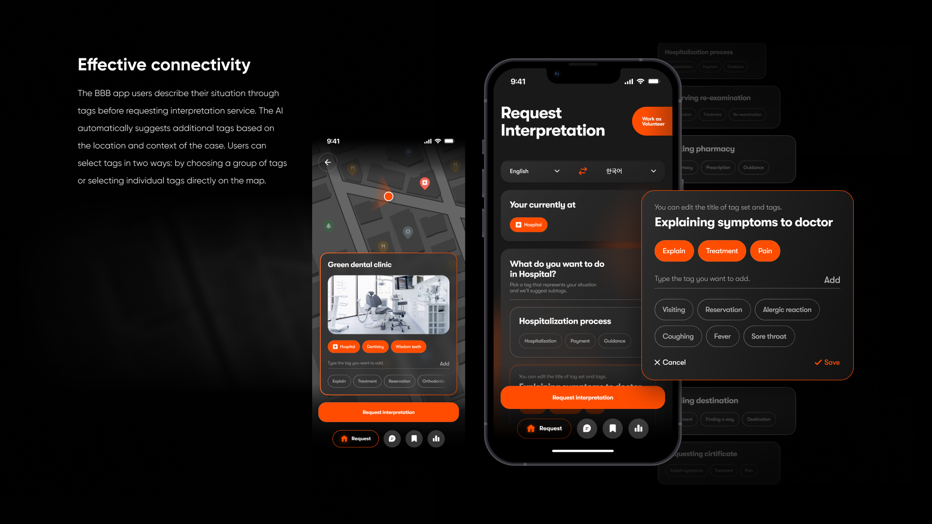 BBB: Revolutionising Cross-Language Communication Services in a Multilingual World