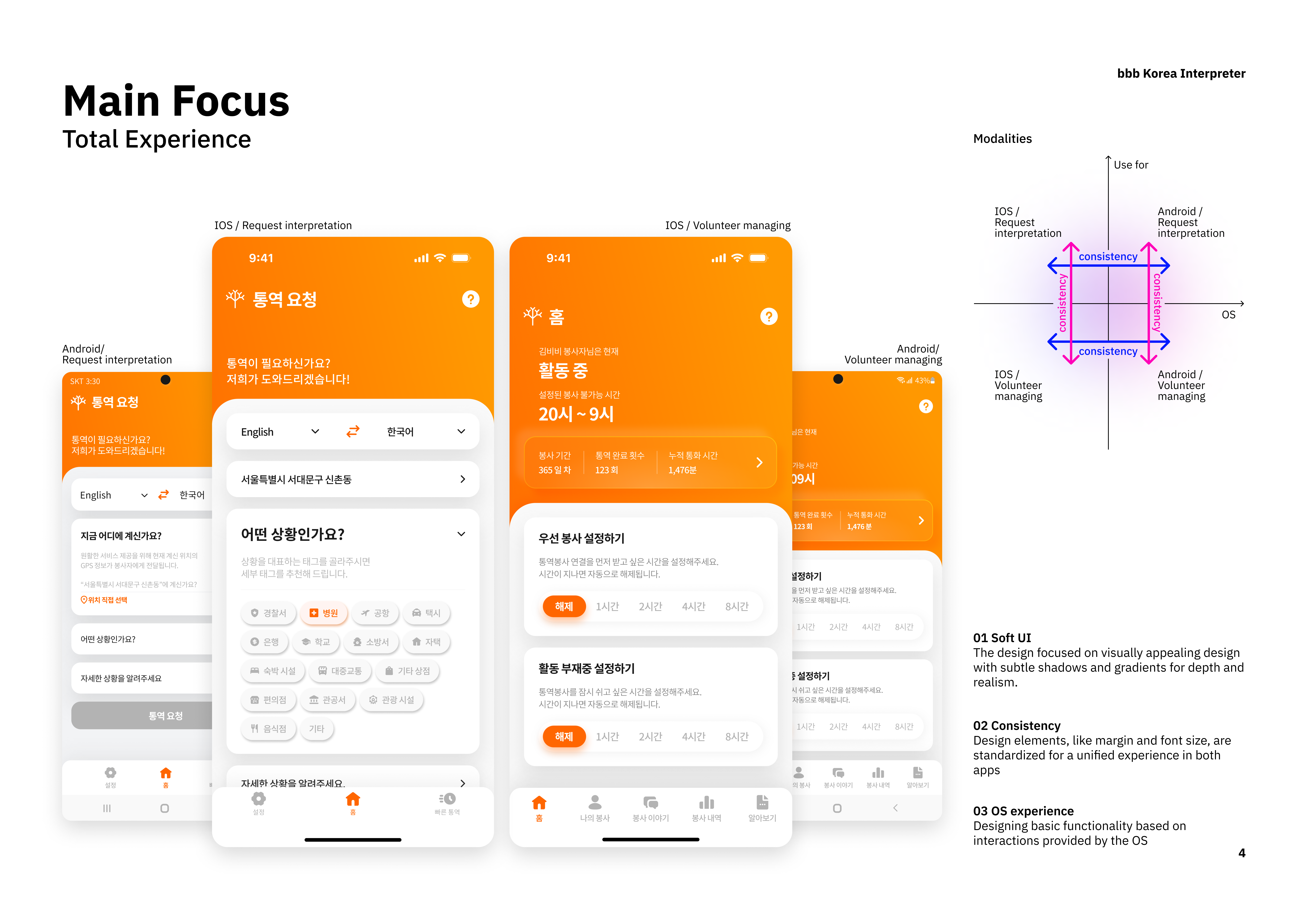 bbb Korea Interpreting Request and Volunteer App Design